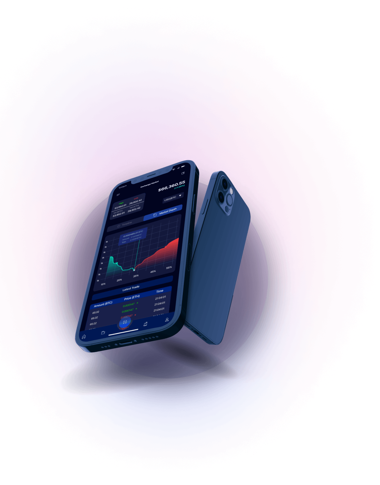 Trade Fluxa 5.2 - Łatwa w obsłudze platforma do intuicyjnego spotkania handlowego